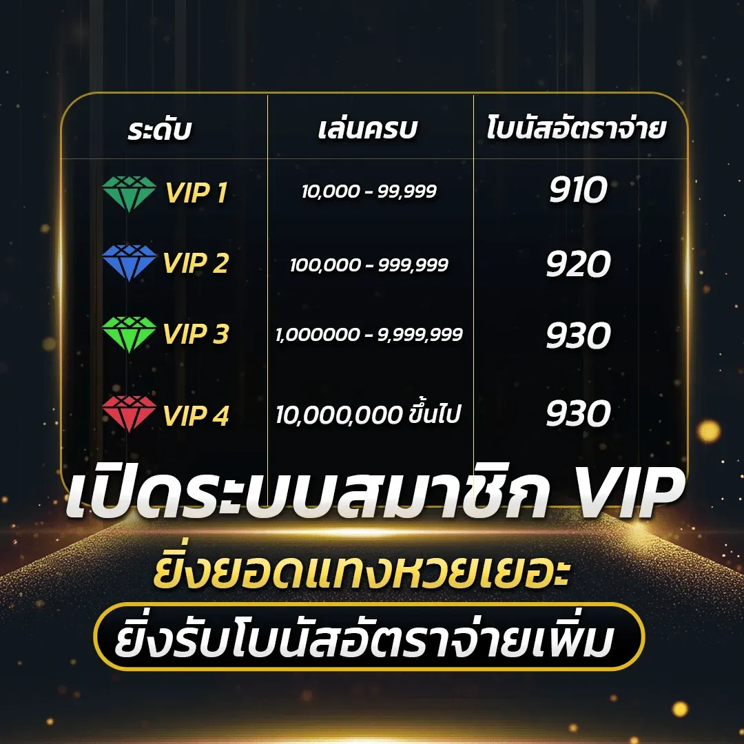 หวย 928 โบนัสอัตราจ่ายเพิ่ม
